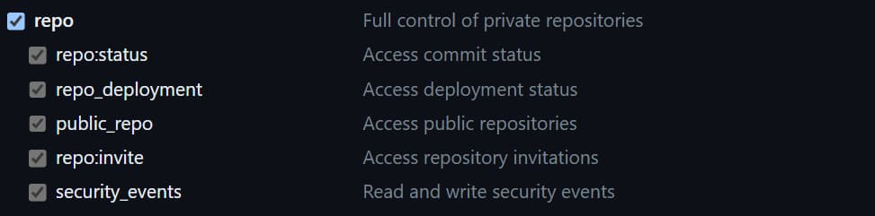 Generating tokens to perform actions with the GitHub API in Python